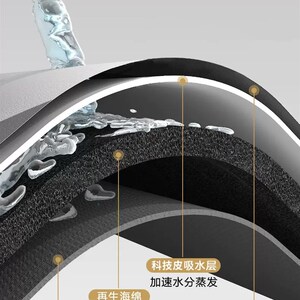 矽胶地垫(防滑秒吸水)进门大门口 浴室门口 玄幻吸水防滑地垫