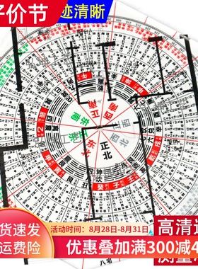 八宅八九运立极尺布局测量绘图加厚透明八边形高精度专业罗盘伴侣