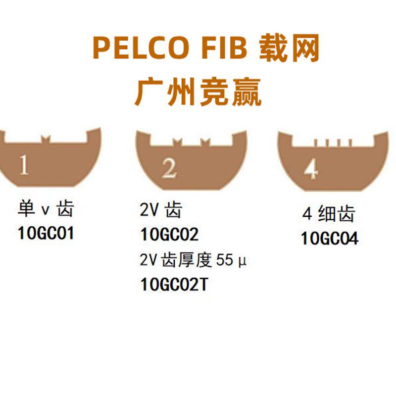 广州竞赢I铜网载网齿齿齿透射电镜I用品