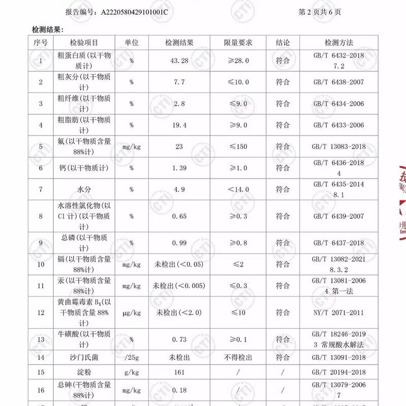 施瑞恩无谷冷压幼猫小猫离乳期增肥发腮长胖奶糕羊奶鲜肉主粮猫粮,宠物/宠物食品及用品,猫全价风干/烘焙粮,淘宝优惠券,粉丝福利购,淘宝优惠卷