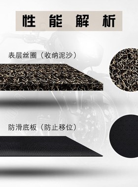 适用于USR125丝圈脚垫电动摩托车未来战士踏板垫HJ125T-21USR125