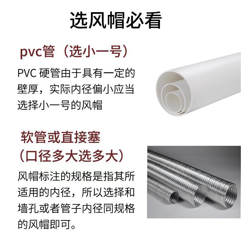 不锈钢外墙通风球防虫防鼠防雨帽油烟机通风口pvc管排气罩墙孔排