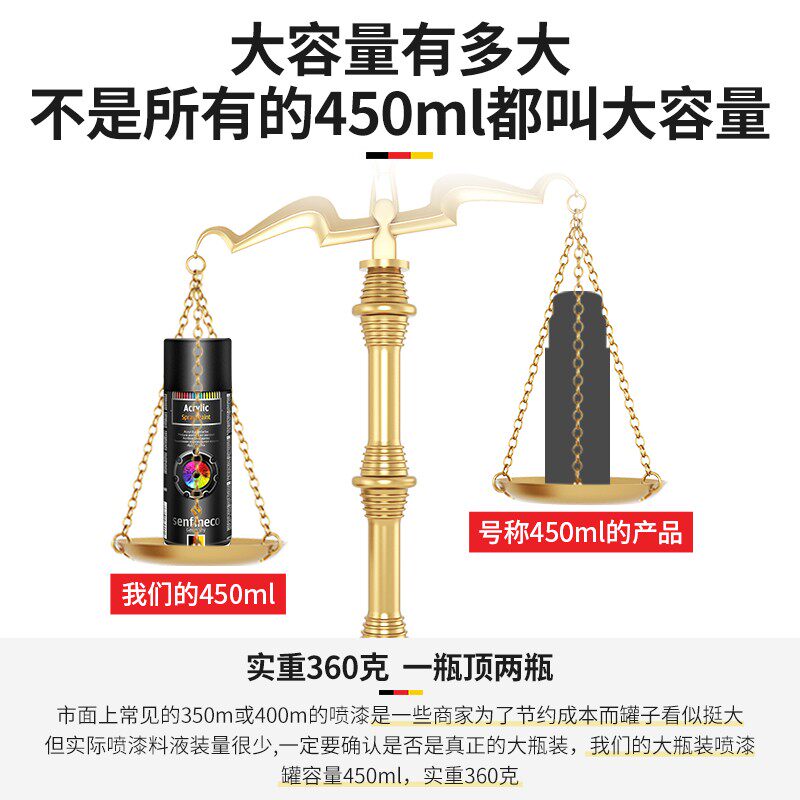 镀铬自喷漆电镀银银粉银色防锈防腐金属手摇手喷免除锈镀烙