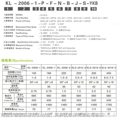 电镀槽耐滤机化学药液耐F过RPP腐UEN蚀酸碱化工表面处理专用过滤