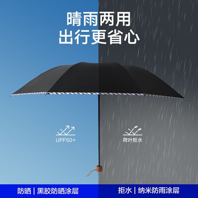 宏达男女大号加固加厚结实抗风暴雨晴雨两用太阳伞