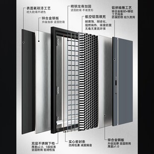 星月神甲级家用入户防盗门门头加高一门到顶子母门进户门