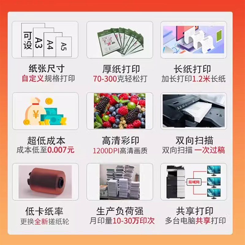 柯美C364e激光扫描复印机一体机368彩色黑白A3打印机大型办公专用