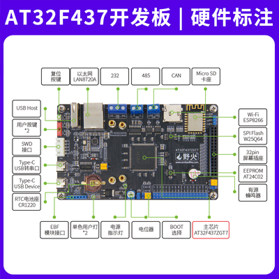 野火雅特力AT32F437ZGT7开发板 Cortex-M4内核288MHz 百兆以太网