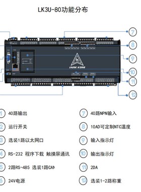领控国产PLC工控板控制器兼容FX2NFX3U系列三凌菱简易8轴脉冲485