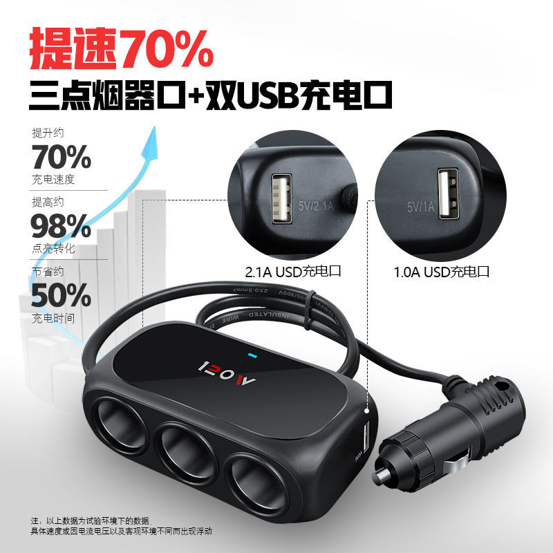 车载一分二充电器转换器双USB车充汽车电源车用手机一拖二点烟器