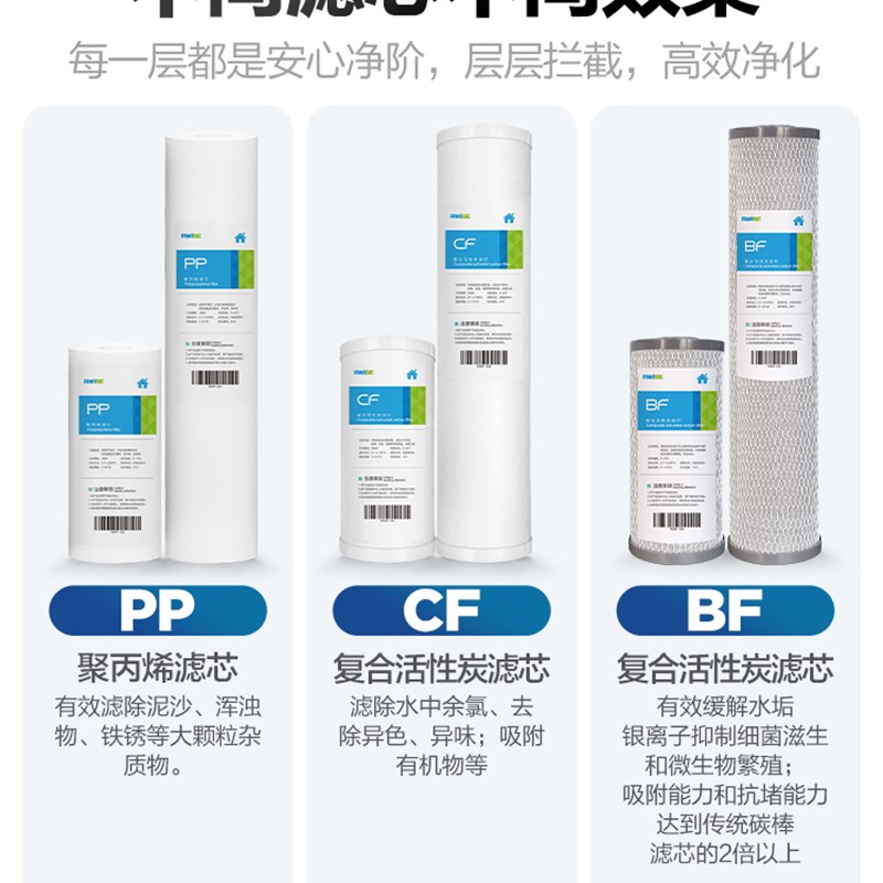 瑞森大蓝瓶大白瓶前置过滤器通用PP棉活性炭通用型滤芯更换