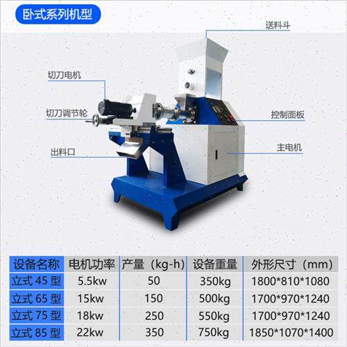 新品鱼饲料膨化机狗粮机生产设备鸟粮水产乌O龟虾蟹漂浮沉水饲料,清洗/食品/商业设备,膨化机,淘宝优惠券,粉丝福利购,淘宝优惠卷