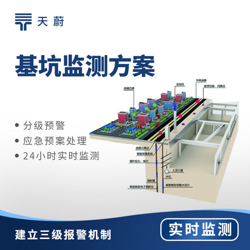 边坡在线监测解决方案基坑监测系统解决方案桥梁在线监测系统解决