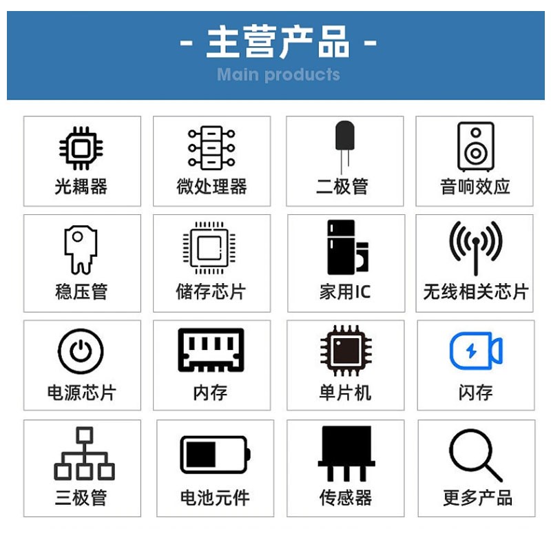 一站式电子元器件BOM配单 集成电路芯片IC 电阻电容电感 二三极管