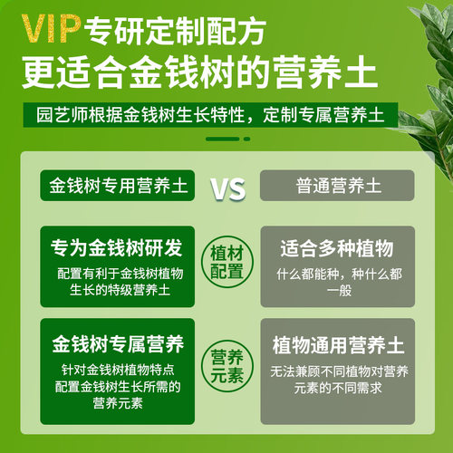金钱树专用营养土花土金钱树肥料专用肥通用盆栽有机泥土壤种植土