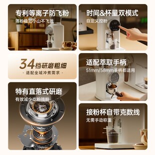 露茉白旋风咖啡机电动磨豆机家用小型迷你烹饪机意式咖啡豆研磨机