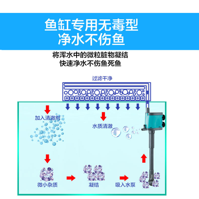 鱼缸净水剂水立清水质清澈剂澄清专用杀菌净化必定特清水剂清洁剂