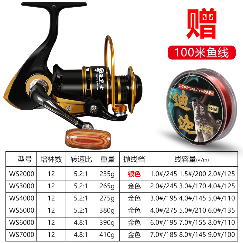 渔轮鱼轮纺车轮全金属渔线轮不锈钢海竿轮鱼线轮海杆轮远投轮