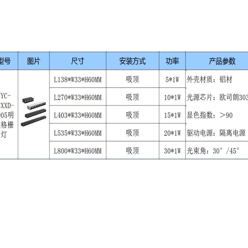 明装吸顶led格栅灯无主灯设计长条射灯卧室餐厅室内简约线条灯,家装灯饰光源,格栅灯,淘宝优惠券,粉丝福利购,淘宝优惠卷