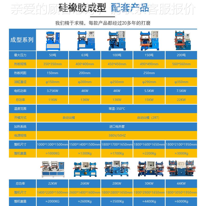 机50T前顶单头延压 厂家直销 PL1C控压制屏全自动硫化-150机 实验