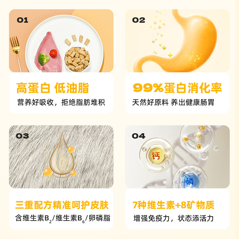 【高蛋白低油脂】爱立方冻干猫粮生骨肉猫零食成猫粮兔肉增肥发腮