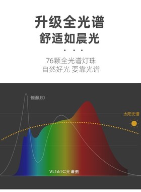 孩视宝A级护眼灯充插两用台灯书桌学生宿舍可充电大容量灯VL161C