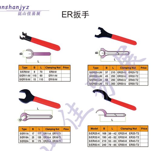 ER8A/ER11A/ER16A/ER20A平口型六角螺帽螺母扳手ER加长杆开口扳手