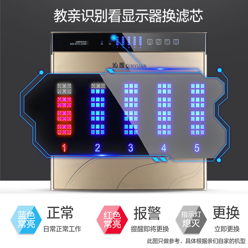 沁园净水器滤芯QR-RO-05A RU-05A/D/C套装RF502B406E R5-01H/G