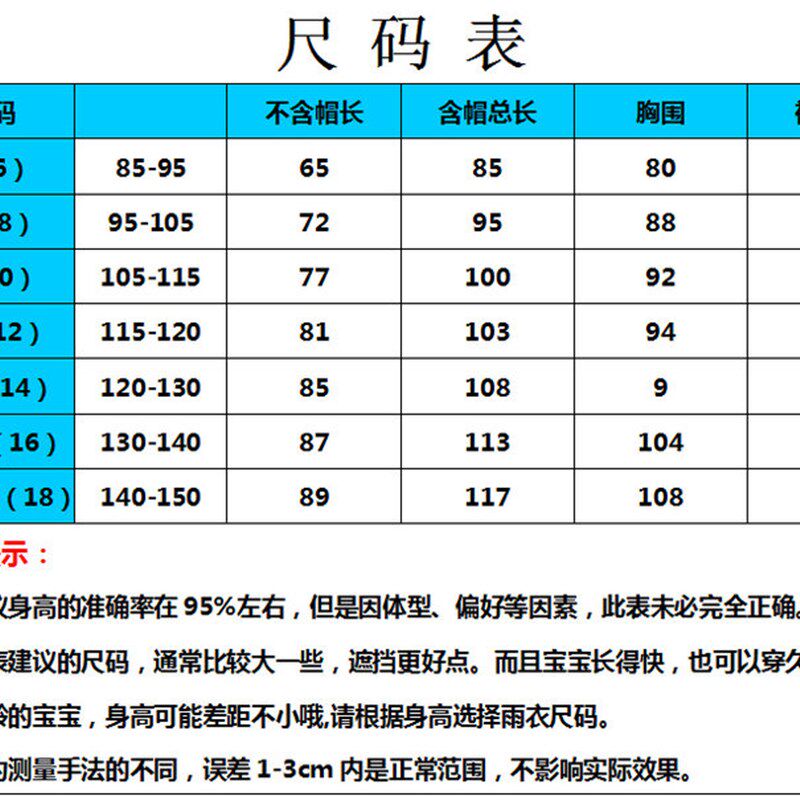 儿童雨衣女童幼儿园男童宝宝小孩雨披小学生小童2岁防水公