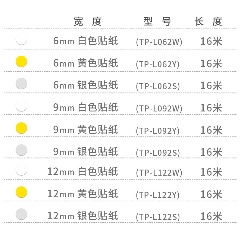 硕方线号机贴纸TP70/76/80/86打号机不干胶标签纸TP-L092W9白12黄