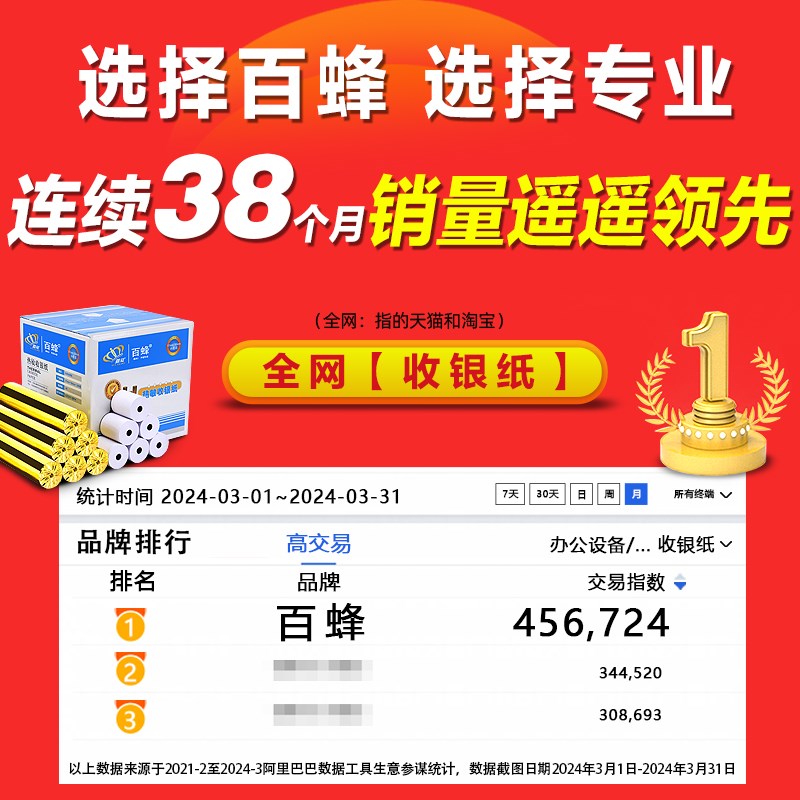 收银机打印纸热敏5750热敏纸8080热敏收银纸57x50整箱8060