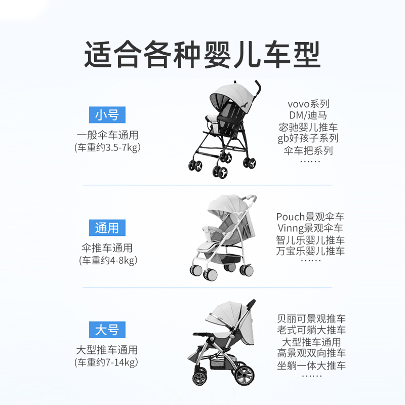 婴儿车雨罩防风推车遮雨棚通用儿童保暖雨衣宝宝伞车遛娃神器防雨