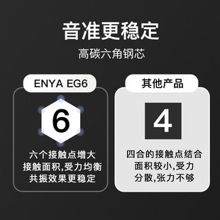 喵了个艺 n恩雅民谣吉他琴弦一根弦镀膜磷铜吉他弦全