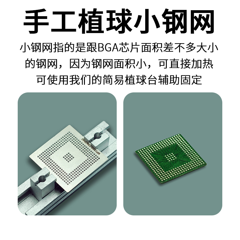 汽车芯片植锡网MPC5554MZP132  TC1797 1796 512F180EF植球钢网