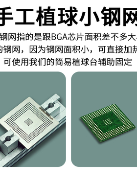 汽车芯片植锡网MPC5554MZP132  TC1797 1796 512F180EF植球钢网