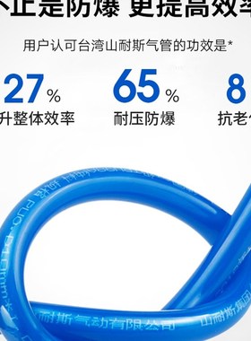 山耐斯PU气管8mm4/6mm/10/12/16/14黑色 12mm气管软管 空压机气管