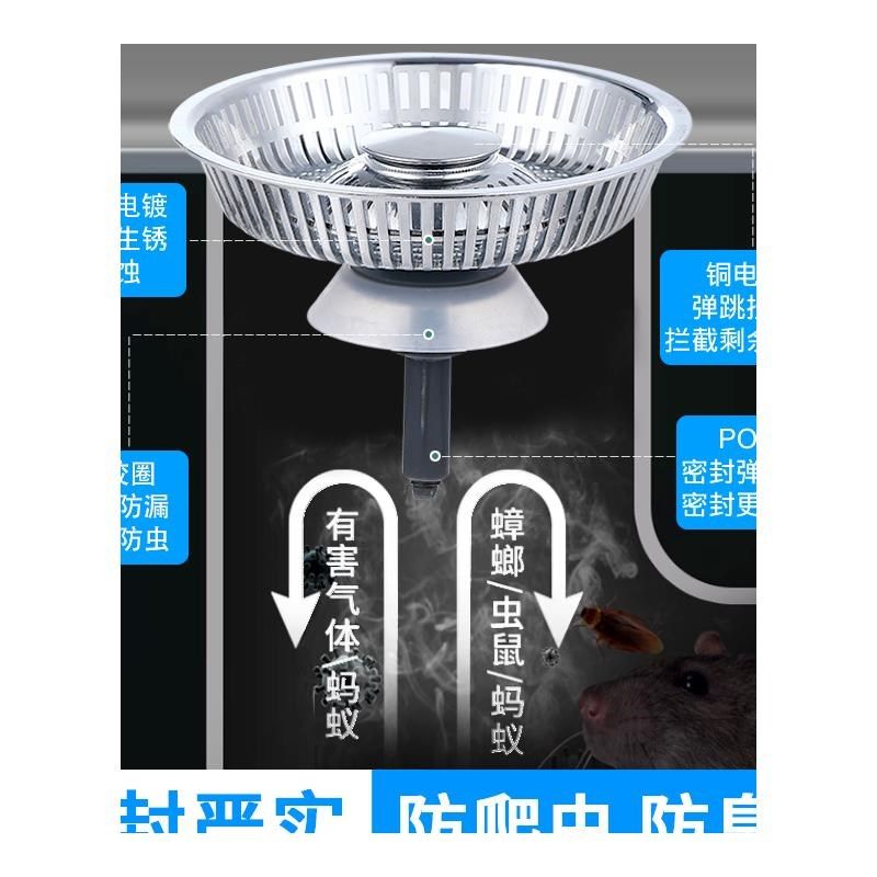 厨房老式浅水槽过滤网洗菜盆水槽封口盖洗菜池漏水塞子通用堵水盖