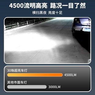 电动车灯超亮强光摩托车LED大灯泡 12V60V流氓灯 外置透镜射灯改装