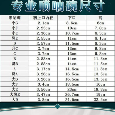唢呐碗黄铜碗08加厚双面雕花纯铜喇叭D调降b调中小号齐全送包