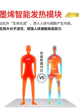 石墨烯吸磁式充电发热鞋垫暖脚无线电热加热保暖加厚冬季加热新品