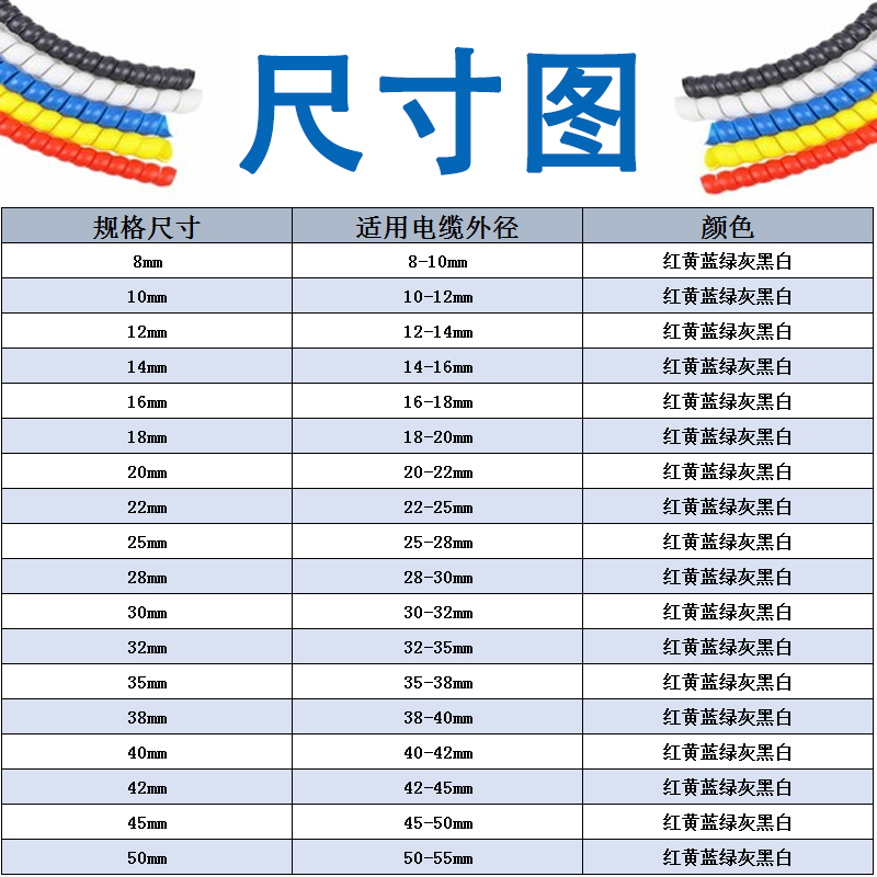 螺旋保护套PP塑料套管电缆软套管包线管缠绕管电线理线器液压油管