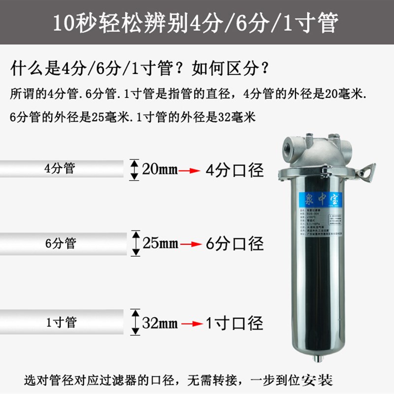 10寸加厚304不锈钢过滤器316水管道前置净水器家用工业反冲洗防爆