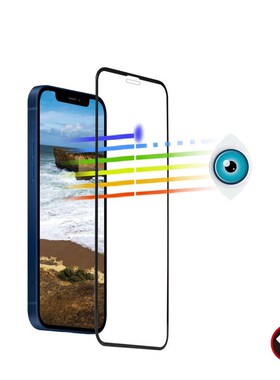 ihon  o  高钢化膜D全屏保护膜磨砂玻璃膜