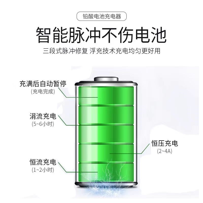 自动断电修复三轮两轮电动车电瓶车充电器48V60V72V20AH电池通用