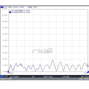 z 低频短波天线频谱仪天线