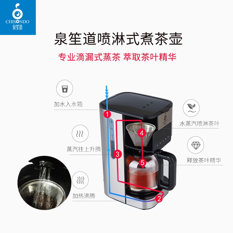 泉笙道煮茶器茶饮机白茶黑茶养生壶蒸泡全自动蒸汽喷淋家用一体式