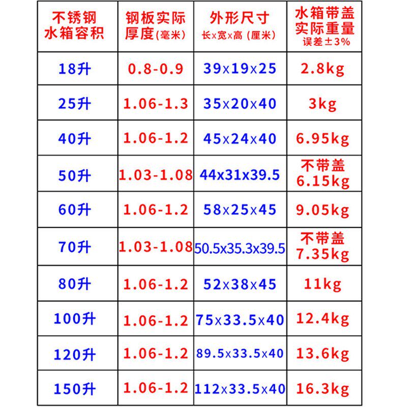 沟槽厕所感应节水器公厕大小便槽冲水箱计数定时自动冲水