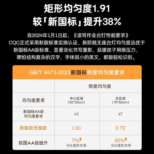 蒙普森9三色级护眼台灯学习专用学生阅读写作业书桌灯长条
