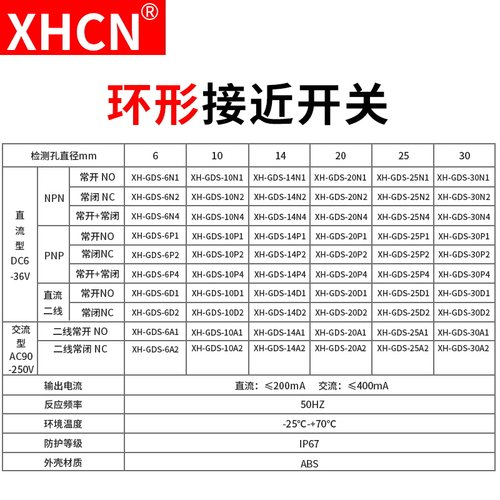 环形接近关金属感应关传感器检测螺丝孔径mmmmmmmm