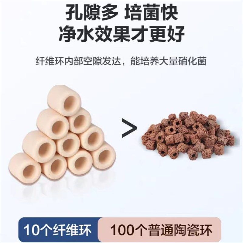 鱼缸过滤陶瓷环水族箱上滤滴流盒底滤侧虑培菌材料净水反硝化滤材,宠物/宠物食品及用品,过滤材料,淘宝优惠券,粉丝福利购,淘宝优惠卷